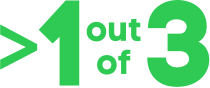 more than 1 out of 3 women forget to take their OC at least once a week